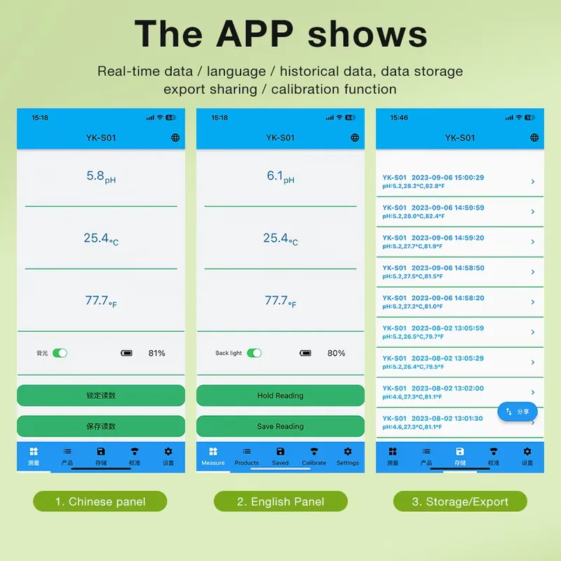 WAP01 Smart Soil PH Meter for  - đánh giá và giá Smart Pot