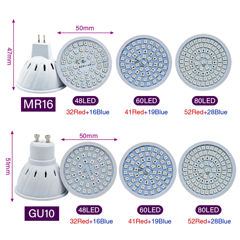Phyto Lamp Full Spectrum LED G - đánh giá và giá Plant Grow Light Full Spectrum
