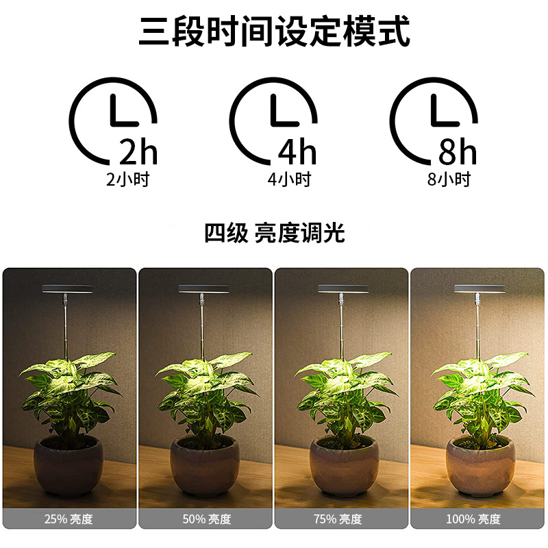 Timing Dimmable Angel Ring LED - đánh giá và giá Plant Grow Light Full Spectrum