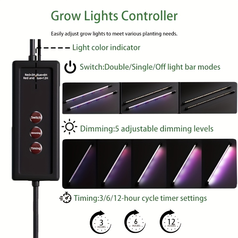 36-Cell Seed Starter Tray W/ G - đánh giá và giá Indoor Garden Kit