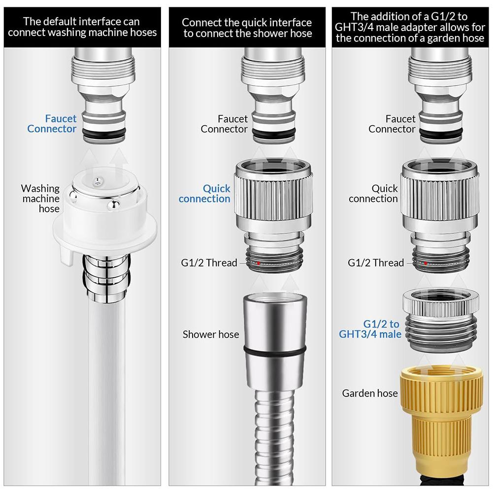 Faucet Adapter Set for Garden  - đánh giá và giá Smart Garden Kit