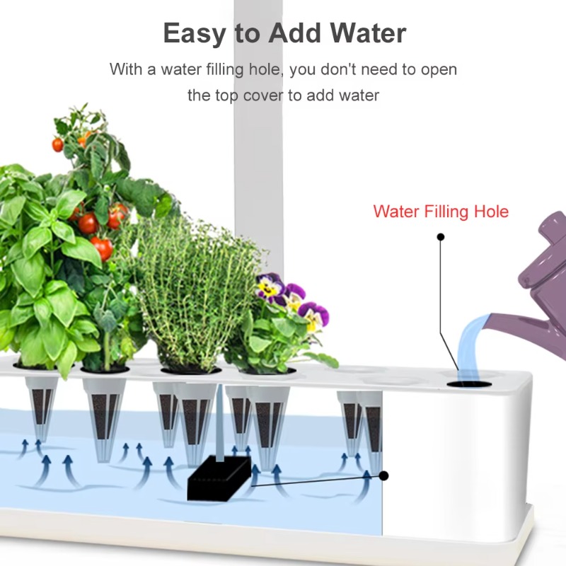 9 Pods Smart Hydroponics Growi - đánh giá và giá Grow Light Led