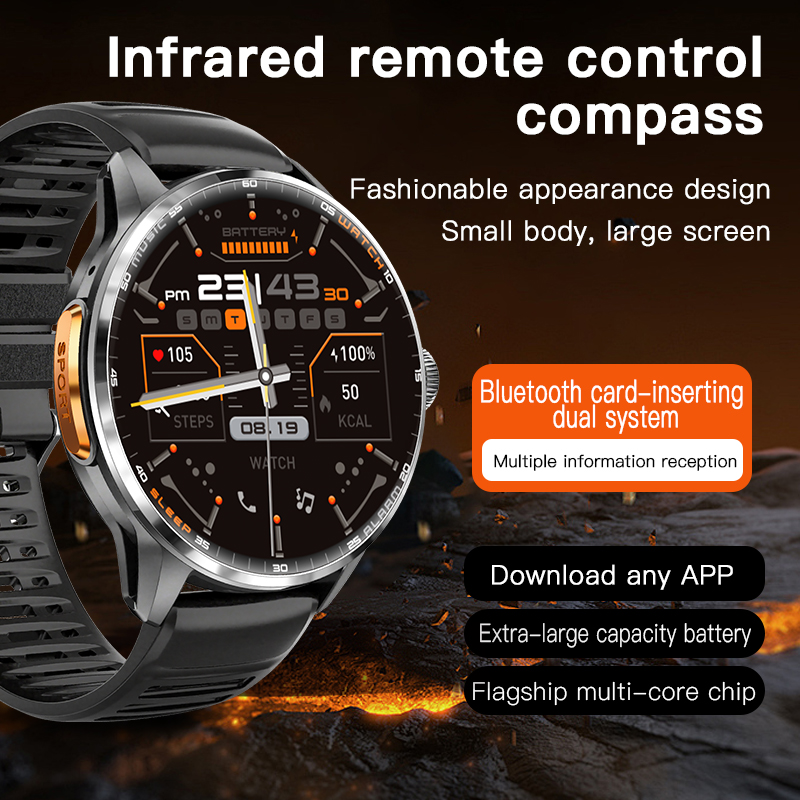 H100 Global Smart Watch Androi - đánh giá và giá Garden Camera