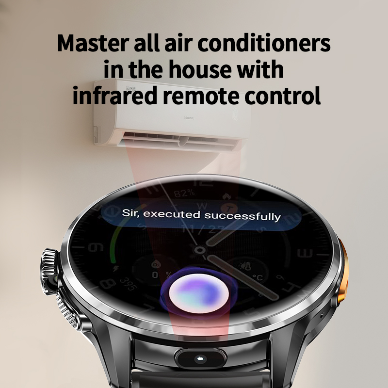 H100 Global Smart Watch Androi - đánh giá và giá Garden Camera