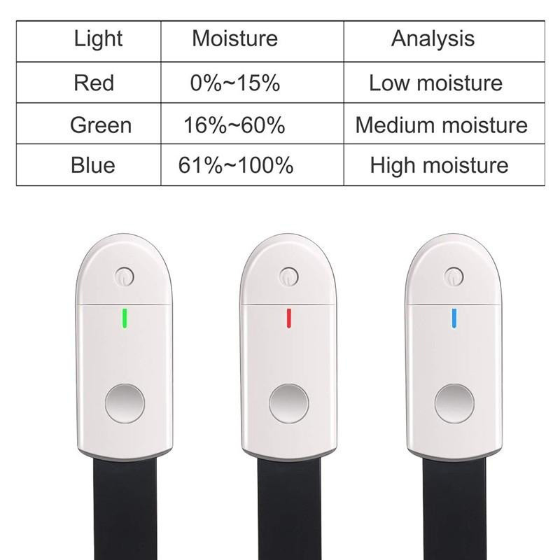 Intelligent Soil Moisture Test - đánh giá và giá Plant Monitor