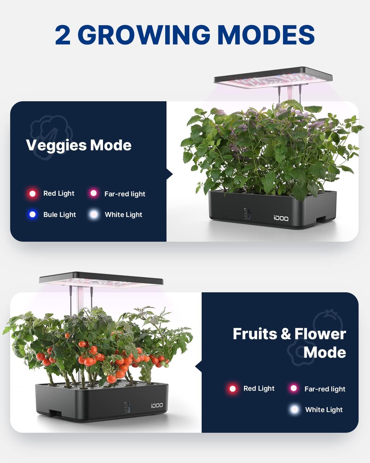 12 Pods WiFi Hydroponics Growi - đánh giá và giá Indoor Garden Kit